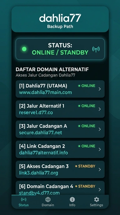 Tampilan link alternatif dahlia77